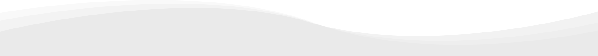 ss